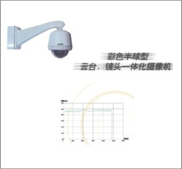 监控系列  青岛创安顺智能系统工程有限公司