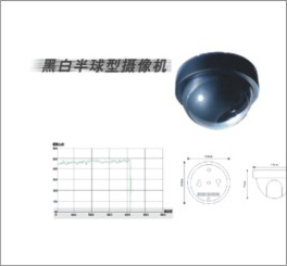 监控系列  青岛创安顺智能系统工程有限公司