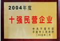 企业荣誉