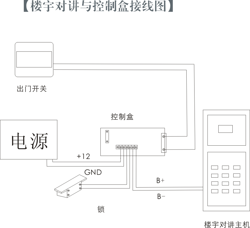 楼宇对讲与控制盒接线图